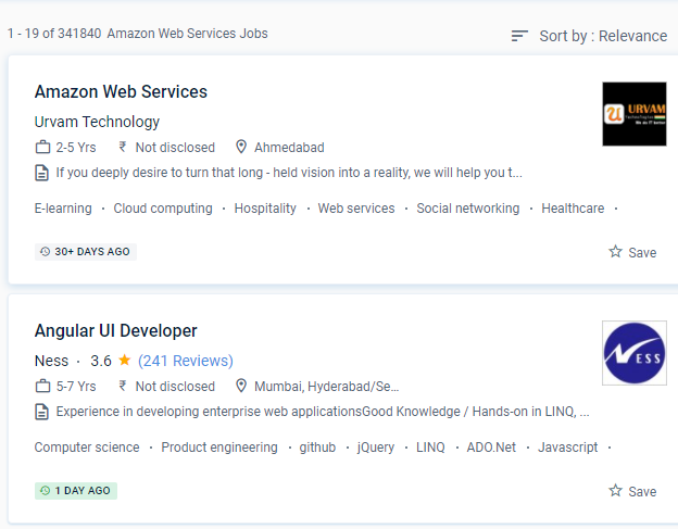 AWS internship jobs in Bonn