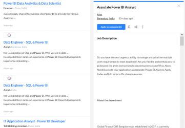 Power BI internship jobs in Bonn